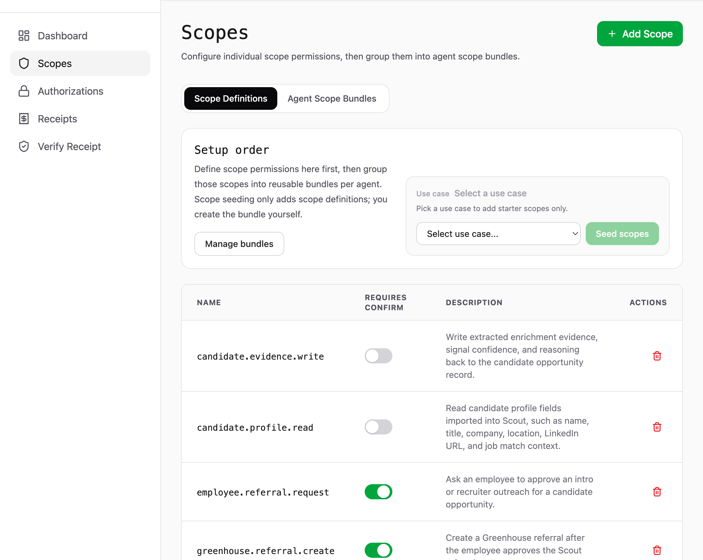 Allowly Scopes screen showing scope definitions and confirmation toggles